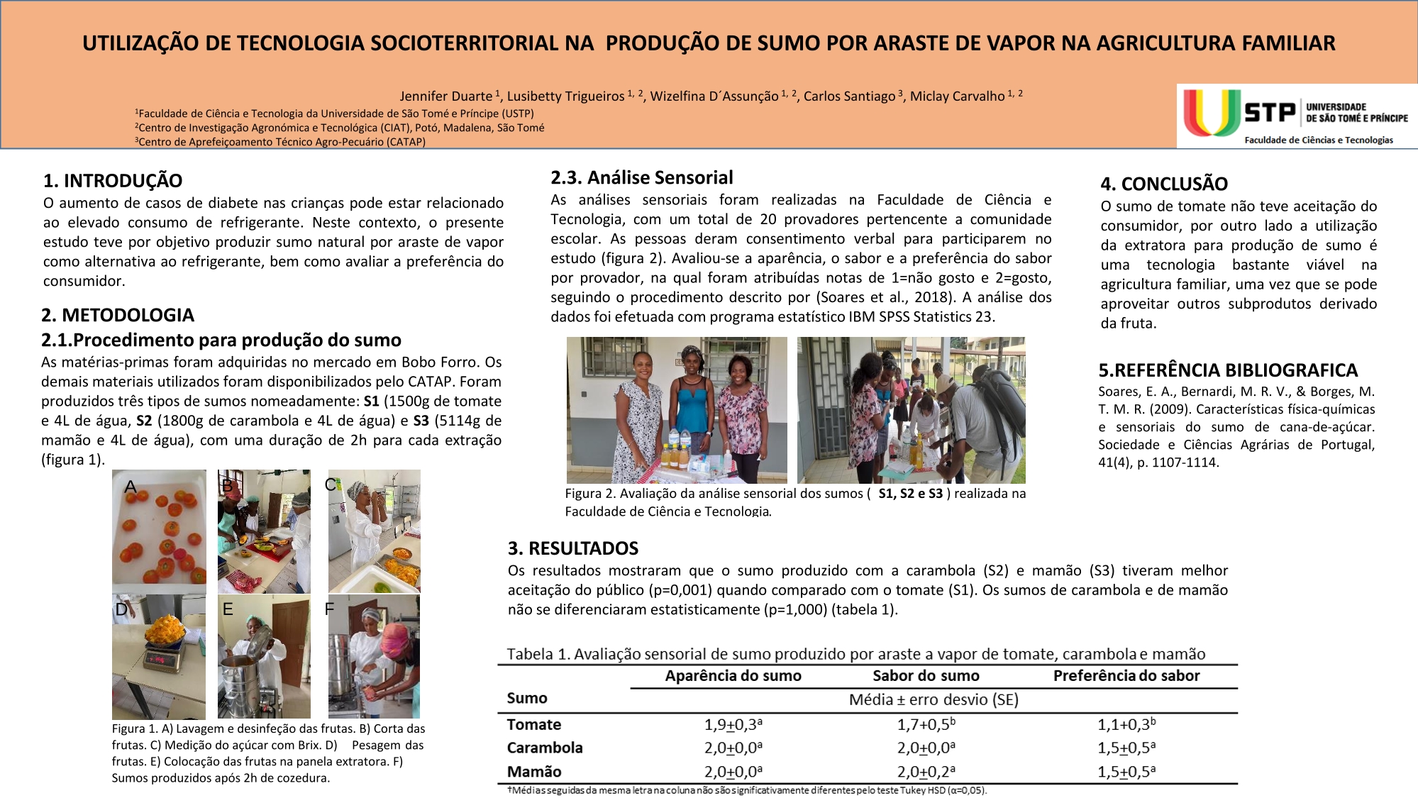 Utilização de Tecnologia Socioterritorial na Produção de Sumo por Araste de Vapor na Agricultura Familiar